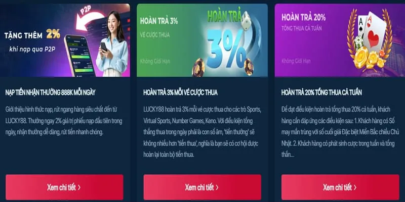 Khuyến mãi nạp lại hàng ngày tại Hi88bets